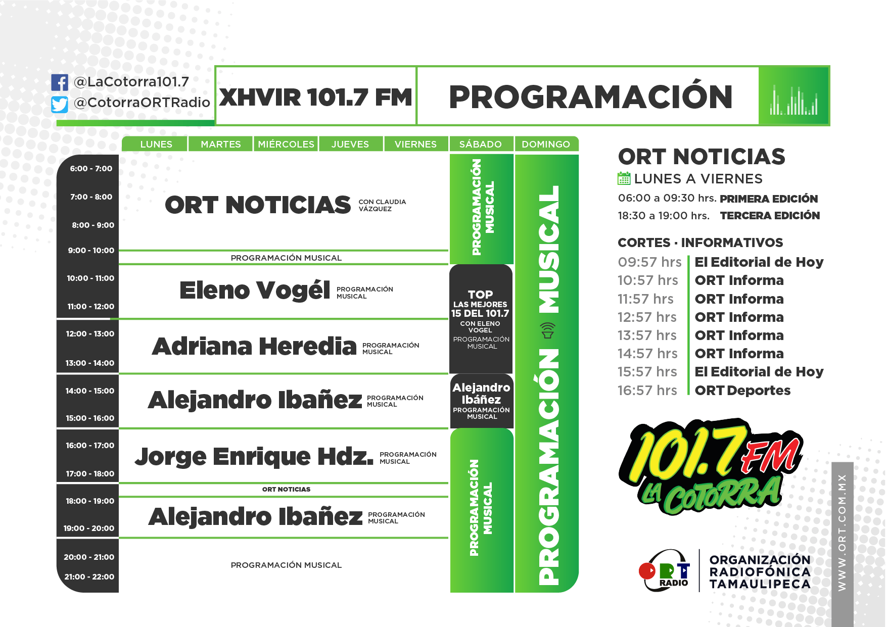 PROGRAMACIÓN COTORRA XHVIR