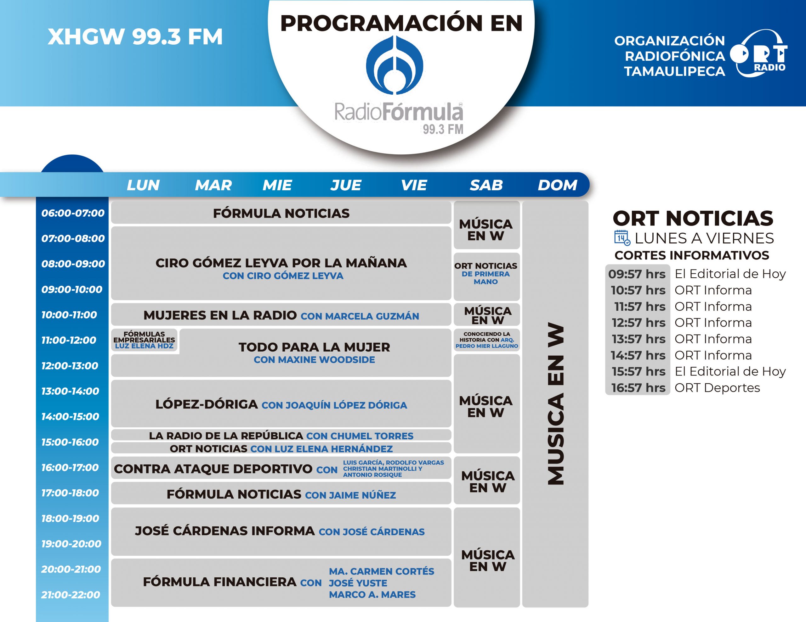 ORT media pres FINAL