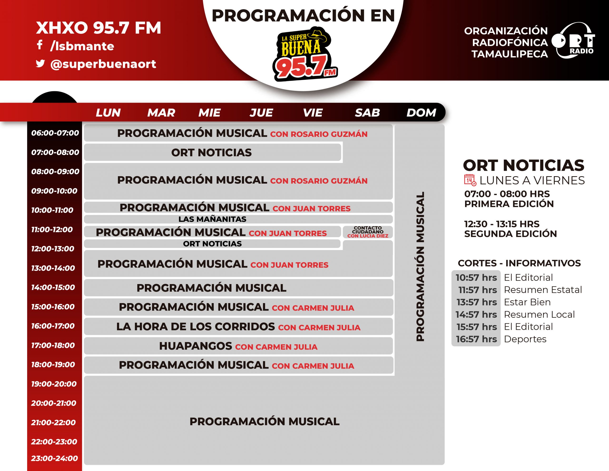 ORT media pres FINAL